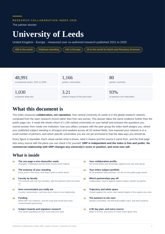 Page 1 of the public preview Blueprint for University of Leeds