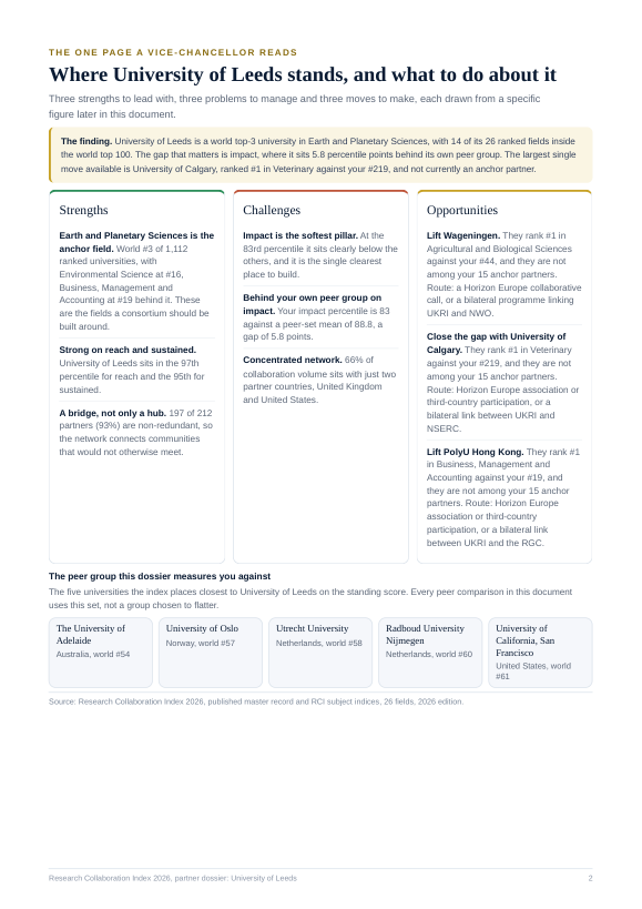 Page 2 of the public preview Blueprint for University of Leeds